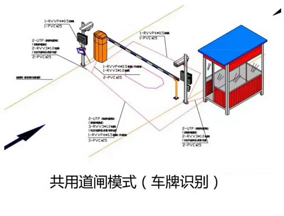 延安子长县单通道车牌识别系统施工